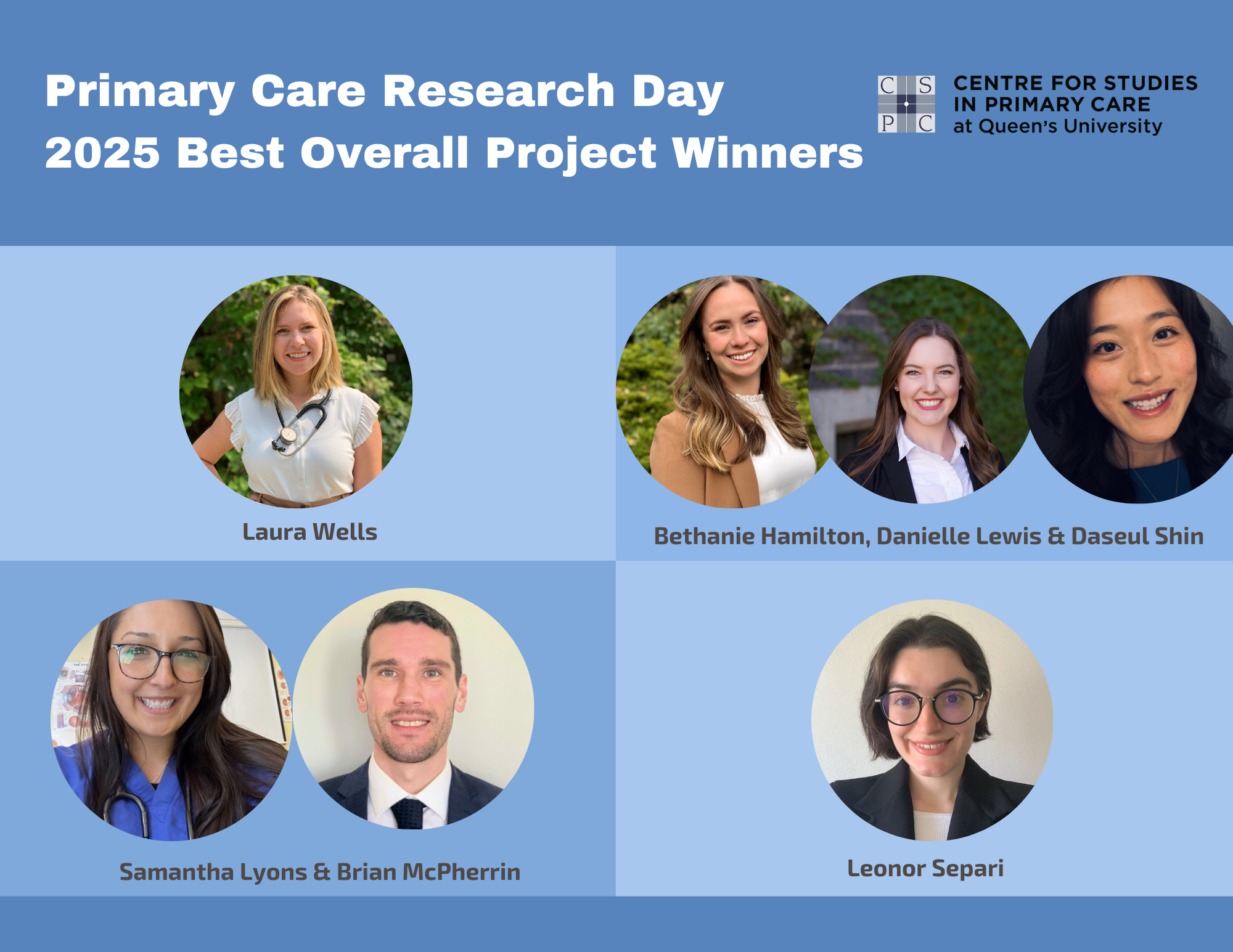 Best Overall Project Winners 2024